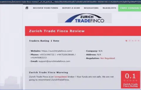 Подробный обзор неправомерных действий Zurich Trade Finco, отзывы реальных клиентов и факты мошеннических действий