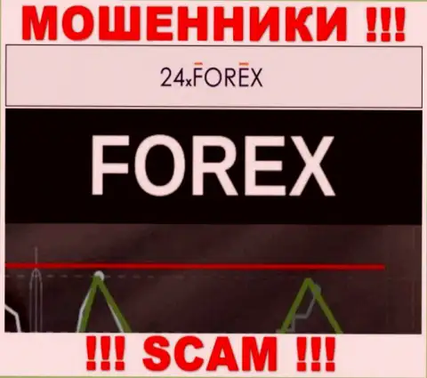 Не вводите денежные активы в 24Х Форекс, сфера деятельности которых - Forex