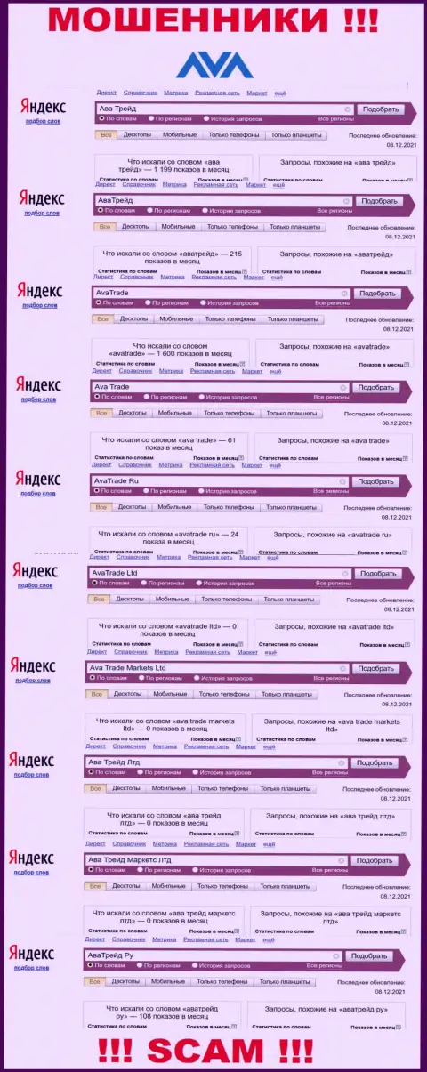 Детальная информация по количеству запросов по мошенникам AvaTrade Ru в сети интернет
