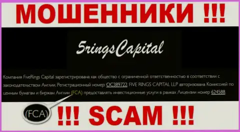 Не работайте с компанией Five Rings Capital - прокручивают грязные делишки под прикрытием оффшорного регулирующего органа: FCA