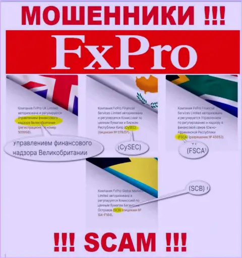 Не рассчитывайте, что с организацией FxPro можно подзаработать, их неправомерные уловки прикрывает кидала