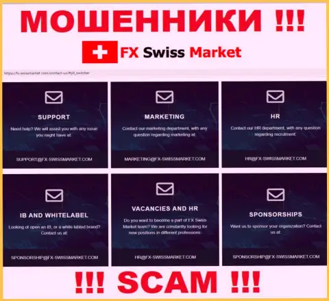 Е-майл, который internet мошенники FX SwissMarket опубликовали на своем официальном web-сайте