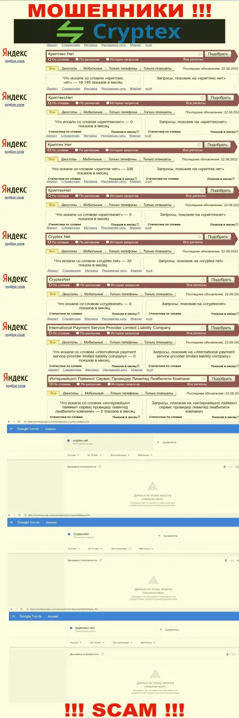 Скриншот результатов онлайн запросов по жульнической организации Криптекс Нет