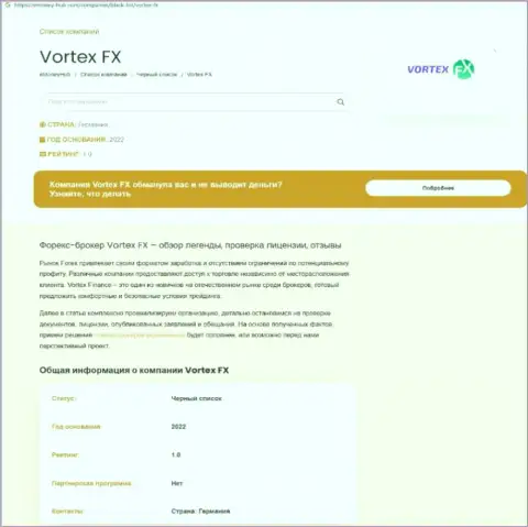 Как зарабатывает Vortex-FX Comмошенник, обзор организации