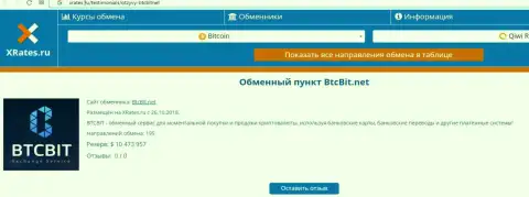 Краткая информация об обменном online-пункте BTCBit предоставлена на веб-сервисе иксрейтс ру
