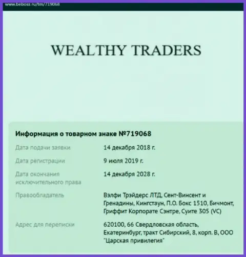 Данные о организации ВелтиТрейдерс Ком, взяты на web-сервисе beboss ru