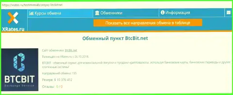Сжатая справочная информация об обменном пункте BTCBIT Sp. z.o.o. на интернет-площадке xrates ru